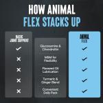 Animal Flex - Glucosamine Chondroitin Joint Supplement for Women and Men Discomfort with Turmeric, MSM, Boswellia for Cartilage, Joint Health, Muscles, Back, Knees, Shoulder, and Hip, 44 Packs