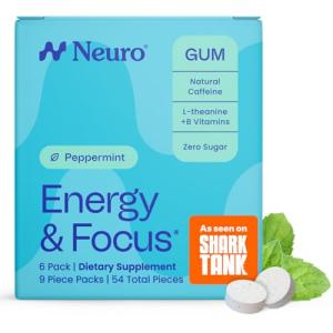 NeuroGum Energy & Focus Peppermint Gum – 6 Pack
