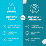 NeuroGum Energy & Focus Peppermint Gum – 6 Pack