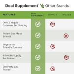 Irish Sea Moss Supplement with Black Seed Oil & Ashwagandha