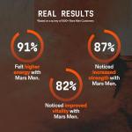 MARS MEN Testosterone Booster for Men - Natural Supplement Premium Tongkat Ali, Fenugreek, Shilajit & Boron - Male Support - Libido, Energy & Muscle Growth Support - 30 Servings