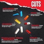 Animal Cuts Thermogenic Fat Burner for Men & Women