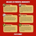 Erect SURGE™ - Fast Acting Male Blood Flow Pills for Performance, lntimacy, Hardness | Helps Boost Desire, Stamina & Size | 20 Ingredients for Men to Restore Confidence | 3rd Party Tested - 60 Tablets