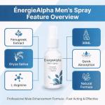 Male Enhancing Spray - 2026 New Seaweed Extract for Men, Fast-Acting 30ML Lightweight Solution, Male Balance & Energizing Formula for Intimate Care