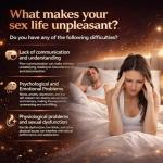 Fast Acting Gel for Men, Men Enhancement Oil - Climax Hour