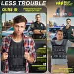 BeatBoost Weighted Vest for Men Women 20lb Adjustable Weight Vest Set with Iron Weights, Workout Vest for Strength Training Running Walking, Includes Wrist & Ankle Weights Kit