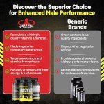Goliath Labs Men's Natural Energy Booster Capsules