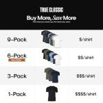 True Classic Men's Short Sleeve T-Shirt Pack of 6