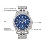 Citizen Eco-Drive Blue Dial Quartz Men's Watch