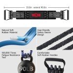 Innstar Resistance Bands Set for Men’s Workouts