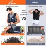 Adjustable Weighted Vest for Men - 2-40 lbs