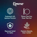 Kimono MicroThin Premium Condoms - 12 Pack