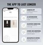 MYHIXEL Control Device II for Ejaculation Control