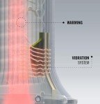 MYHIXEL Control Device II for Ejaculation Control