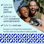 Eroxon Fast-Acting Erectile Dysfunction Treatment Gel
