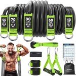 Heavy Duty Resistance Bands for Men’s Workouts