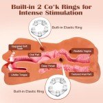 ZEMALIA 3-in-1 Realistic Male Masturbator Toy