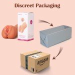 ZEMALIA 3-in-1 Realistic Male Masturbator Toy