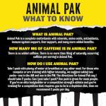 Animal Pak - Daily Multivitamin for Men and Women