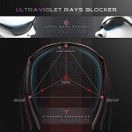 Men's Ultra-Light Polarized Wrap Sunglasses - Black