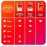 MegaRed Extra Strength Krill Oil Supplement 500mg