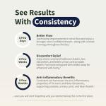 Prostate Health Supplement with Saw Palmetto and Zinc