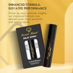Delay Spray for Lasting Performance in Bed