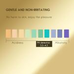 Delay Spray for Lasting Performance in Bed