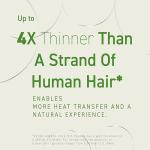 XESSO Ultra Thin Lubricated Condoms 36-Pack