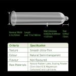 XESSO Ultra Thin Lubricated Condoms 36-Pack