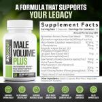 Semen Volume Booster Plus - Fast Acting Pills