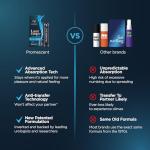 Promescent Delay Spray for Men's Sensation - Travel Pack