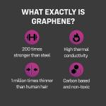 ONE® Flex™ Ultra Thin Graphene Condoms - 10 Count