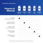 Magnesium Glycinate Capsules for Stress and Sleep