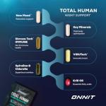 ONNIT Total Human Daily Vitamin Packs for Men