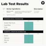 Vital Vitamins Multi Collagen for Men and Women