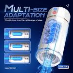 Hands-Free Electric Male Masturbator Machine (White)