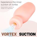Realistic 3D Textured Male Masturbation Sleeve