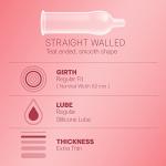 Durex Extra Thin Wild Strawberry Flavored Condoms