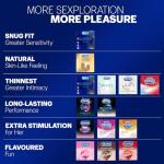 Durex Extra Thin Wild Strawberry Flavored Condoms