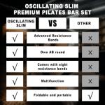 Pilates Bar Kit with Resistance Bands and Rollers