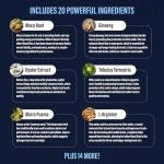 Nutrimend IQ MAX Pro | Fast Acting Male Enhancement