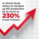 Nugenix Nitric Oxide Booster - 100 Capsules