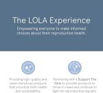 LOLA Ultra Thin Latex Condoms with Lube - 24 Count