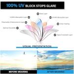 IKTOD 4 Pack Polarized Sports Sunglasses for Men