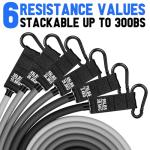 Heavy Resistance Bands for Men’s Strength Training