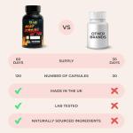 Fit Lab Best Version of You Food Supplement