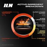 Iron Labs T5 Xtreme: Keto-Friendly Fat Burner