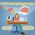 Vegavero Brain Supplements with Ayurveda Herbs