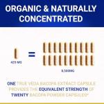 Organic Bacopa Monnieri Capsules with 50% Bacosides